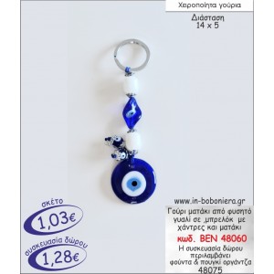 ΜΑΤΑΚΙ ΑΠΟ ΦΥΣΗΤΟ ΓΥΑΛΙ ΣΕ ΜΠΡΕΛΟΚ ΜΕ ΧΑΝΤΡΕΣ ΚΑΙ ΜΑΤΑΚΙΑ ΓΟΥΡΙ 2015